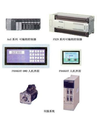 AnS系列可編程序控制器電控系列_廈門翔笙自動(dòng)化設(shè)備 _阿儀網(wǎng)
